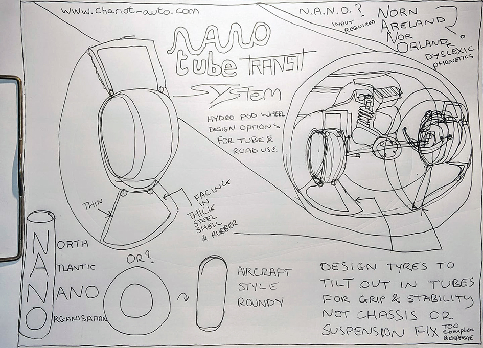 chariot auto nano tube tyres